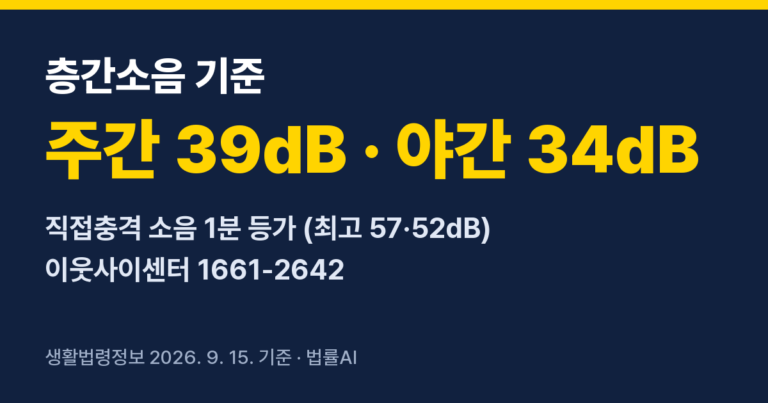 법률AI 1 층간소음 기준 데시벨과 항의문 쓰는 법 — 관리사무소·이웃사이센터·분쟁조정 순서