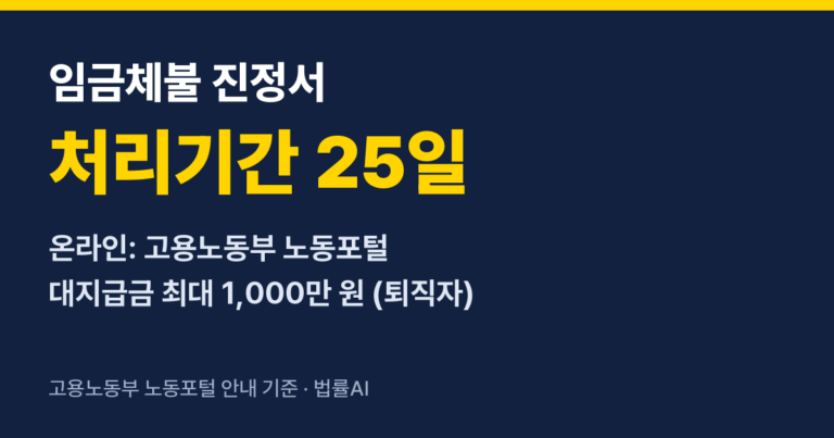 법률AI 1 임금체불 진정서 쓰는 법 — 접수 방법·처리기간·대지급금까지